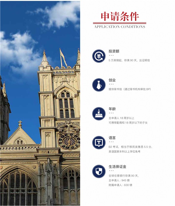 1609726338784581.jpg 英國(guó)-創(chuàng)新移民P2.jpg