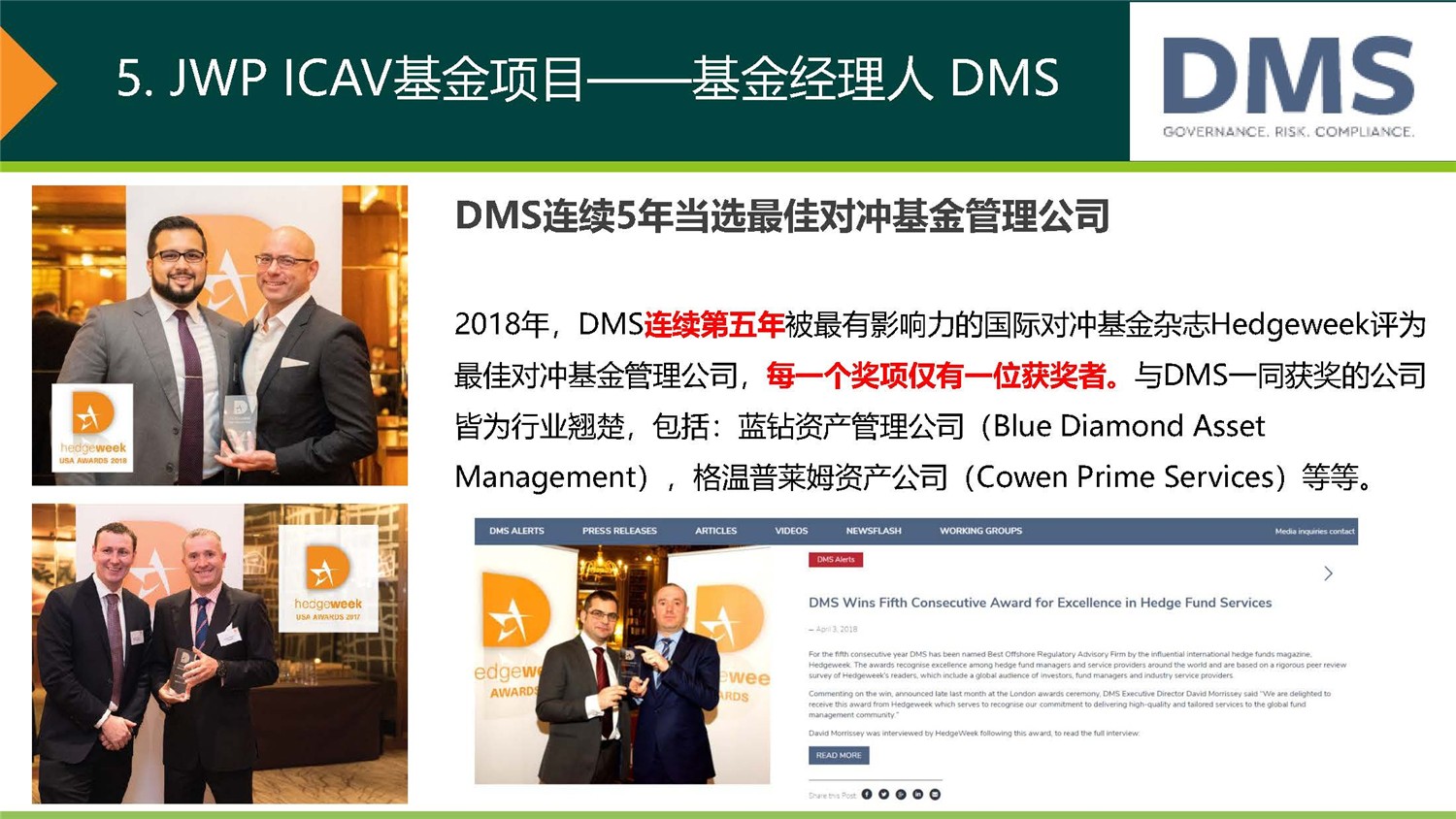 1612244684724719.jpg 20190312_愛(ài)爾蘭JWP ICAV基金項(xiàng)目_市場(chǎng)推廣PPT簡(jiǎn)版(1)_頁(yè)面_13.jpg