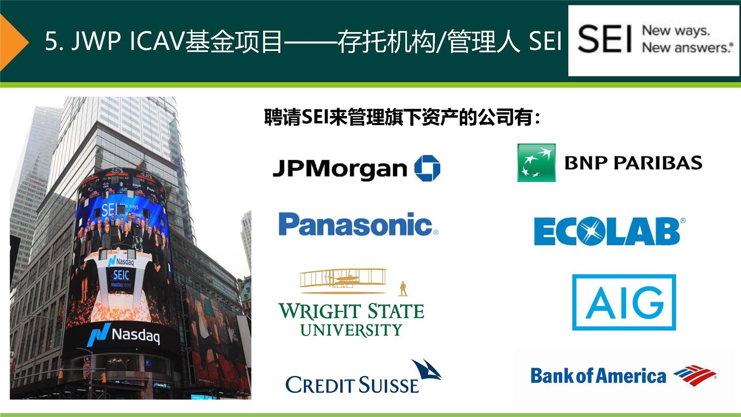 1612244706467074.jpg 20190312_愛(ài)爾蘭JWP ICAV基金項(xiàng)目_市場(chǎng)推廣PPT簡(jiǎn)版(1)_頁(yè)面_17.jpg