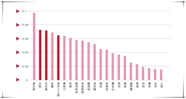 1617761887297933.png 5.png