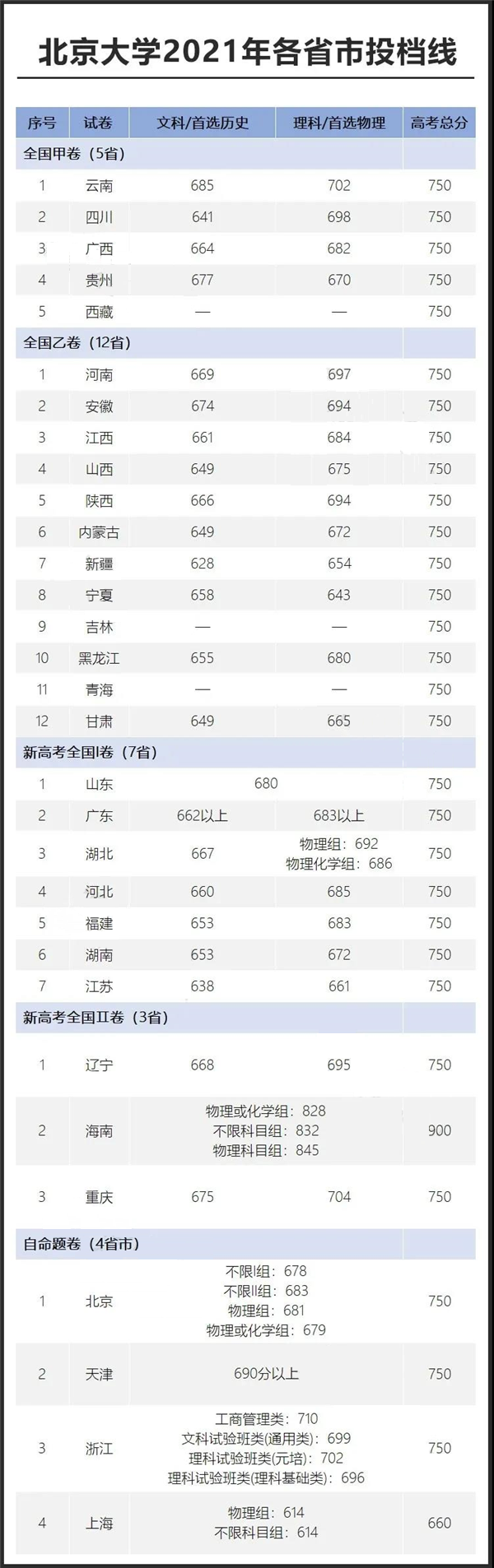 1628645869535395.png 微信圖片_20210811085837.png